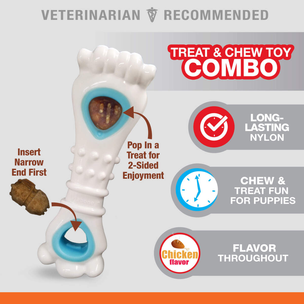 Nylabone Puppy Power Chew Knuckle Bone & Pop-In Puppy Treat Toy Combo  Chicken - Hilton, NY