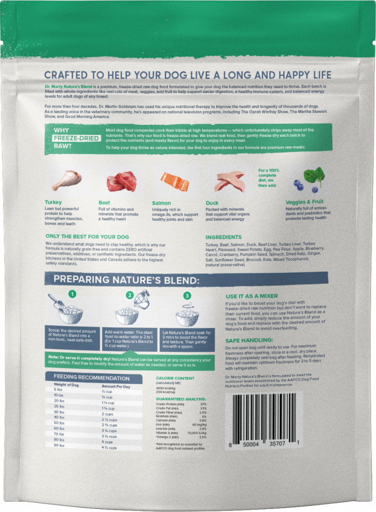 Dr marty goldstein 2025 freeze dried dog food