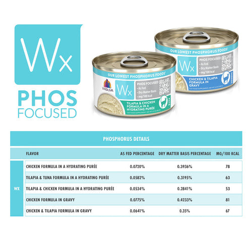 Weruva Wx Phos Focused Tilapia & Chicken Formula in a Hydrating Purée Cat Food