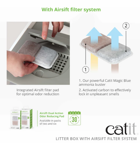 Catit Airsift Litter Pan Large (Large)