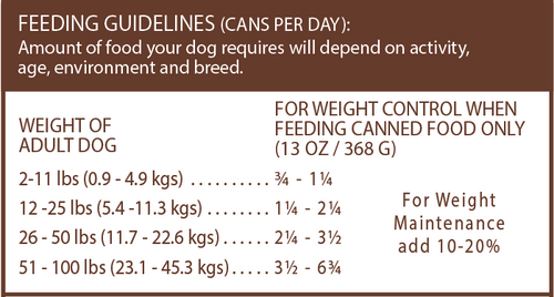 Grandma Mae's Country Naturals Weight Control & Senior Chicken Stew (13 oz)