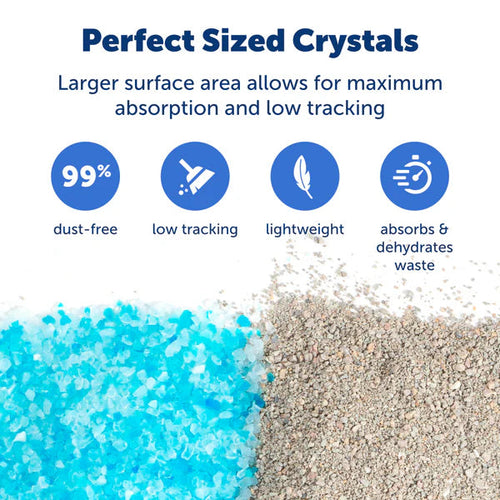 PetSafe ScoopFree® Premium Crystal Litter