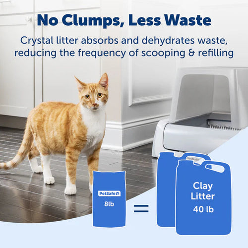 PetSafe ScoopFree® Premium Crystal Litter