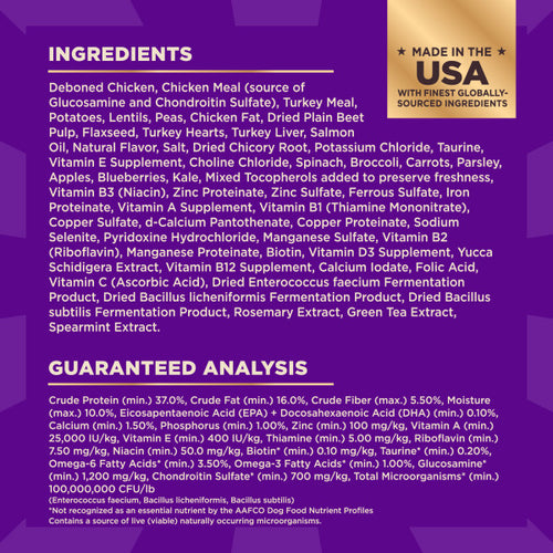 Wellness CORE+ Grain Free Puppy Deboned Chicken & Turkey with Freeze Fried Turkey Recipe