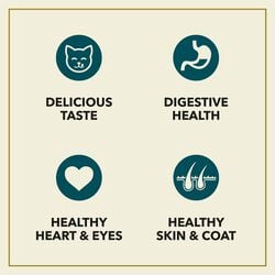 ACANA Market Medley Duck, Chicken & Turkey Recipe Dry Cat Food