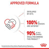 Royal Canin Feline Health Nutrition Kitten Dry Kitten Food
