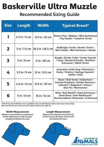 The Company of Animals Baskerville Ultra Muzzle for Dogs Hilton NY Pet Friendly Pickup Delivery
