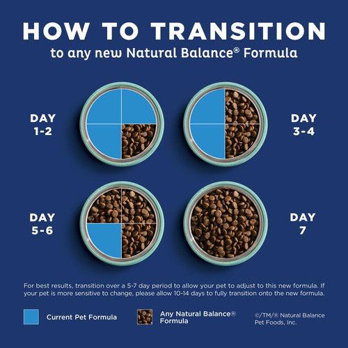 Natural Balance L.I.D. Limited Ingredient Diets Chicken & Brown Rice Puppy Formula Dry Dog Food